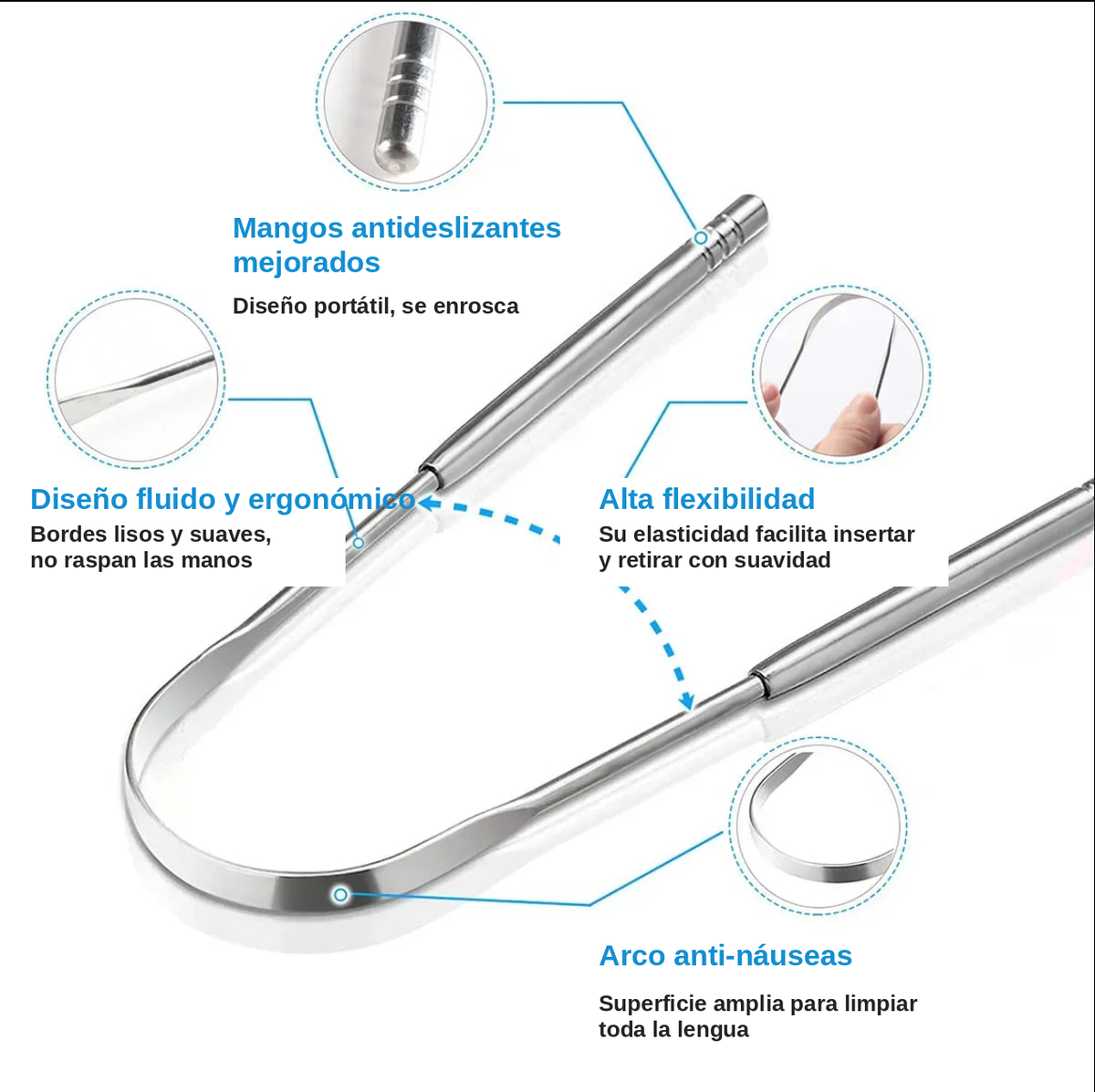 Kit de higiene bucal